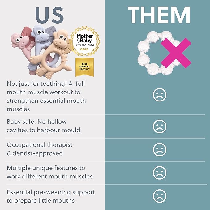 Bibado - Dotty The Dinosaur Teething Toys, Blush - Multi-Sensory Teether - BPA Free Baby Toy - Strengthen Mouth Muscles & Learn Feeding - Dentist Approved - Baby Essentials & Baby Toys - 3 Months+