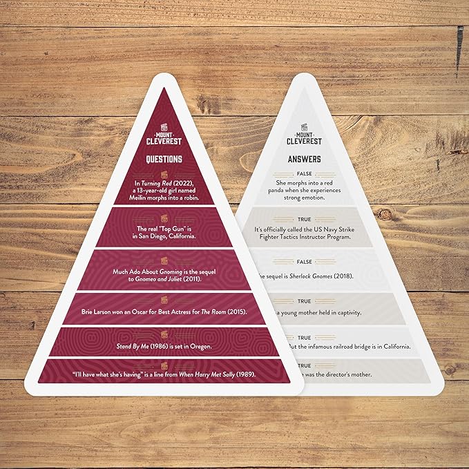 Movie Edition | True or False Trivia Game Film Fun Family Cards for Movie Buffs Adults & Kids Party Games Birthday Movie Night Gift for Boys and Girls Stocking Stuffer