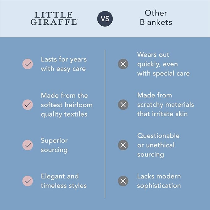 Little Giraffe Baby Blanket - Luxe Soft Blanket with Satin Trim - Baby Stroller Blanket - Newborn Baby Essentials & Baby Gifts - 29x35" - Pink