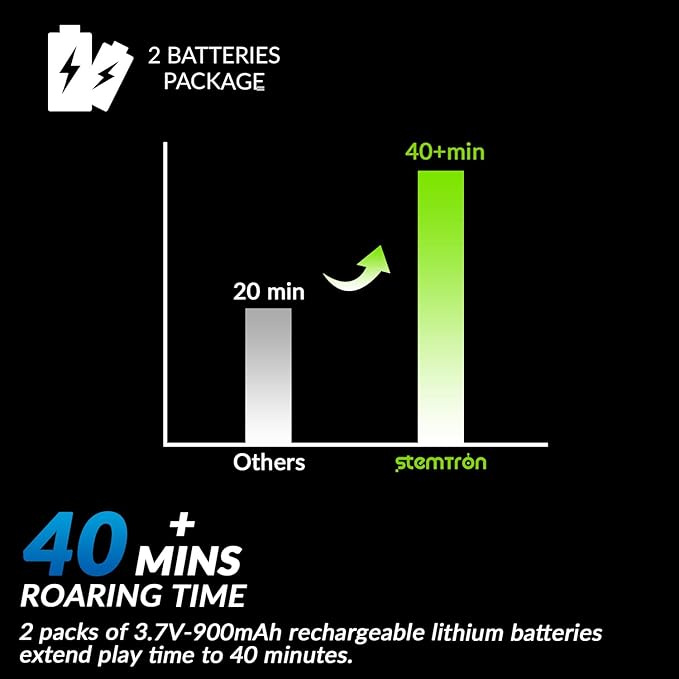 STEMTRON Amphibious Remote Control Car 2.4 1:20 GHz All Terrain Off-Road RC Car Pool Toys Remote Control Boat Gifts for Kids Boys Blue