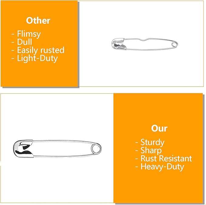 ZIPCCI 1000 Pcs 1.1 inch Nickel Plated Mini Safety Pins