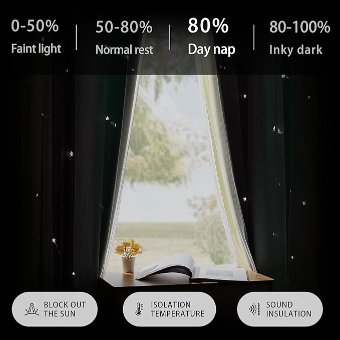 XiDi Girls Curtains for Bedroom 63 Inches Long 2 Panels Grey Green Yellow Rainbow Blackout Curtains for Little Girl Kids Room Decor Living Room, Princess Unicorn Wall Decals Drapes 52x63