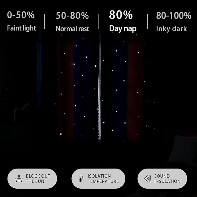 XiDi Blackout Curtains for Girls Bedroom Decor 2 Panels Set, Rainbow Star Design Ideal Drapes for Kids Room with Unicorn Theme Princess Room Decor 45 Inches Length Pink/Grey/Blue 34x45