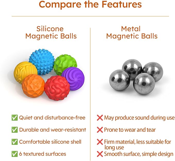 Magnetic Fidget Balls Toys, Silicone Sensory Stress Relief Toy for Adults,Teens with Autism, Anxiety, ADHD, Fidget Magnets & Magnetic Toy Fun Gift