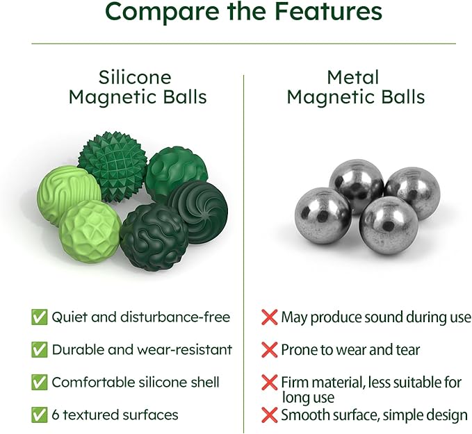 Magnetic Fidget Balls Toys, Silicone Sensory Stress Relief Toy for Adults,Teens with Autism, Anxiety, ADHD, Fidget Magnets & Magnetic Toy Fun Gift