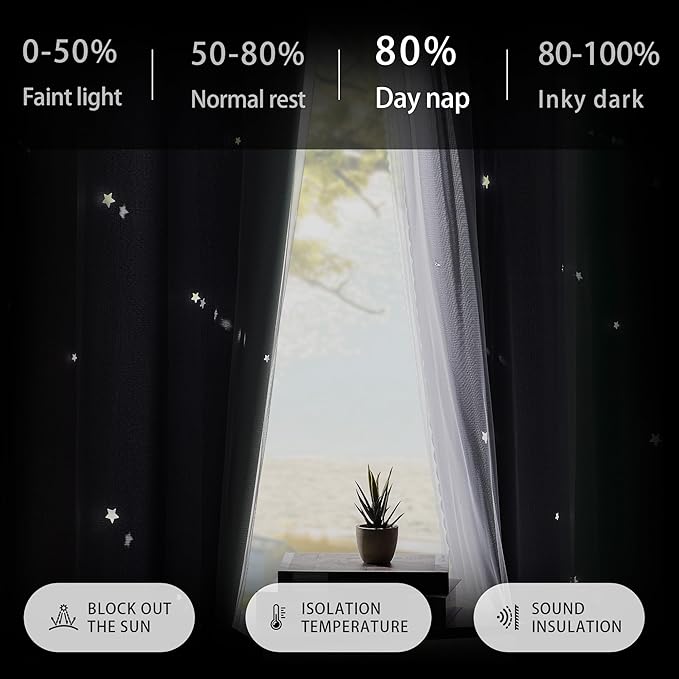 XiDi Green Grey Curtains for Girls Bedroom Decor Kids Blackout Curtains for Nursery Room Darkening Rainbow Princess Unicorn Wall Decals Little Girl 34x72 Inches Long 2 Panels Set