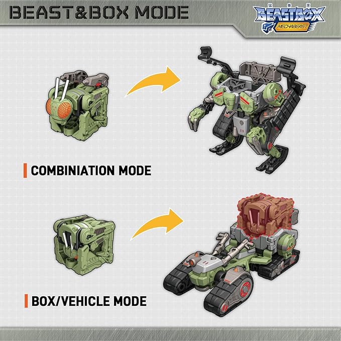 BEASTBOX MECHABEAST BMM-02 ZOMBIETRACK Deformation Toys Action Figure, Transforming Mecha Elephant & Train, for Boys & Collectors, Ages 15+