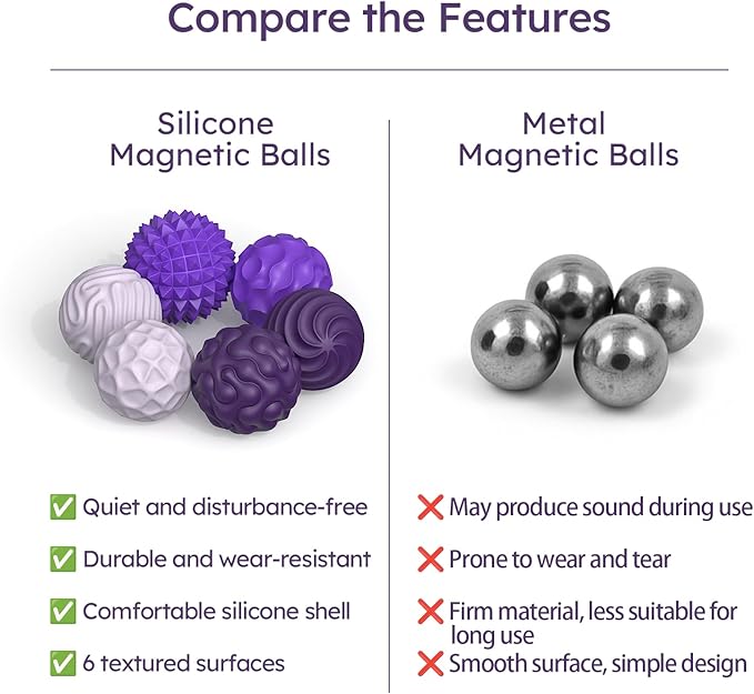Magnetic Fidget Balls Toys, Silicone Sensory Stress Relief Toy for Adults,Teens with Autism, Anxiety, ADHD, Fidget Magnets & Magnetic Toy Fun Gift