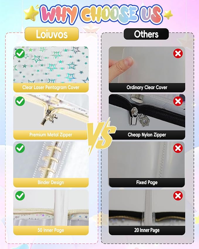 4 Pocket Card Binder with 20 Stickers, Trading Card Binder for 400 Cards, Kpop Photocard Binder, Card Collection Binder for MTG, TCG, Sports Cards, Game Cards, Cute Binder, Sticker Organizer (White)