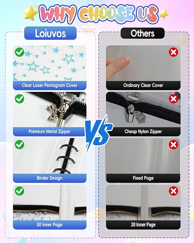 4 Pocket Card Binder with 20 Stickers, Trading Card Binder for 400 Cards, Card Collection Binder, Cute Mini Cards Binder, Sticker Organizer, Kpop Photocard Binder (Black)