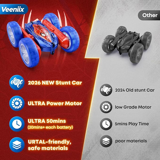 Ultra V996 Spider Remote Control Car, RC Cars with Double Sided 360° Flip 4WD Rechargeable Stunt Car, Indoor Outdoor Toys for Boys 4 5 6 7 8 9 10 11 12, Birthday for Kids Age 4-12