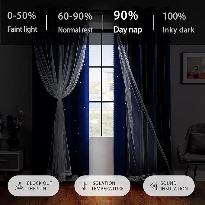 XiDi Black Out Curtains for Bedroom Windows, Curtains for Girls Bedroom Decor, Ideal for Kids Room with Unicorn Theme Blackout for Living Room 72 inchs Long 52 inches Wide 2 Panel Navy Blue