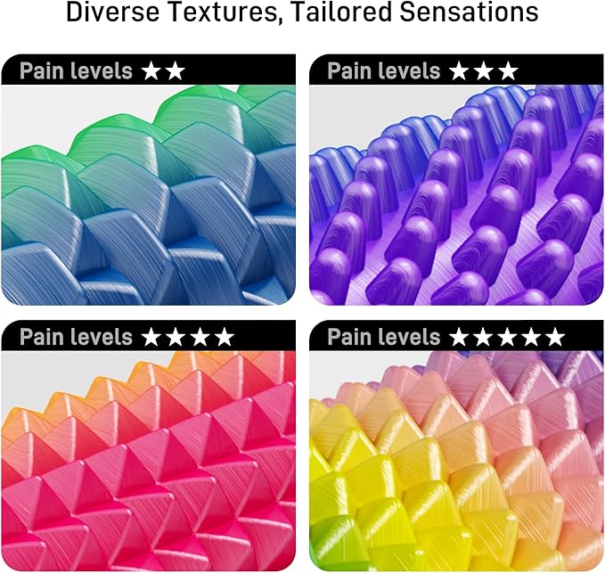 4 Pack Little Ouchies Pain Fidget Toy with Adjustable Weight & Carabiner, 3D Printed Spiky Sensory Keychain for Anxiety Relief and Focus - Portable Stress Relief Tool for Adults, Teens, Skin Picking