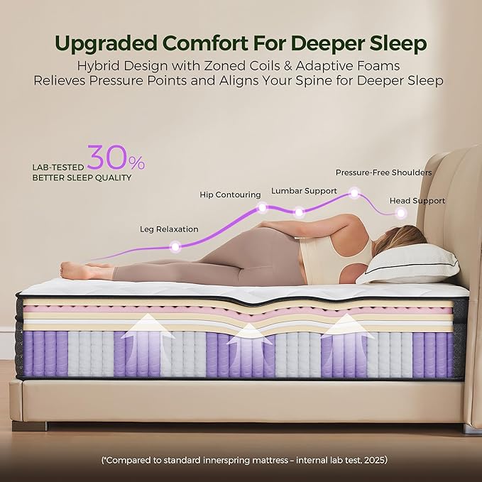 Yantan Twin Mattress 10 Inch Twin Size Hybrid Mattress with Memory Foam and Pocket Spring for Spine Support & Cooling Comfort, Medium Firm Mattresses, Certified Safe and Fiberglass-Free